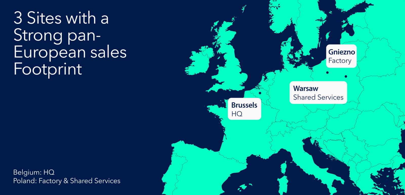APS sites in Europe
